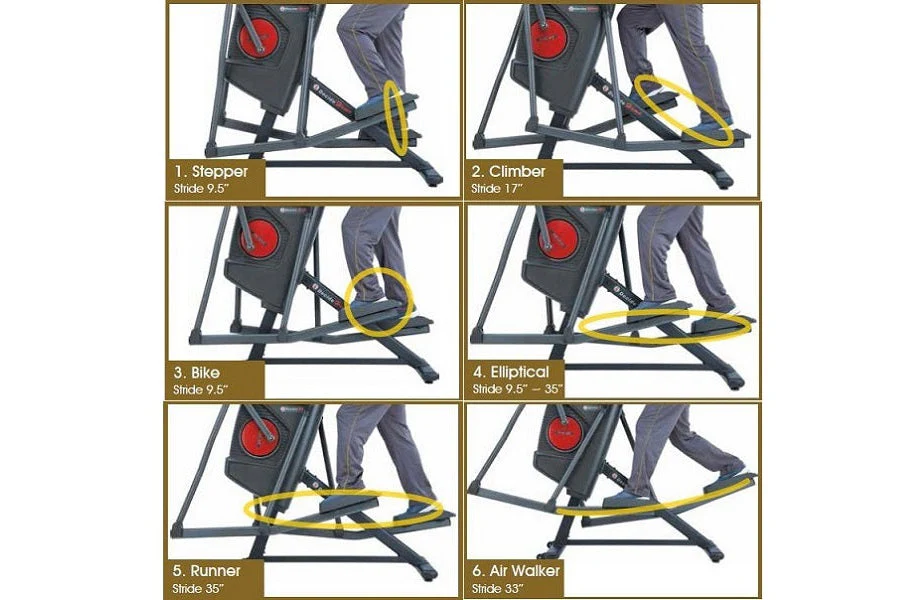 California Fitness AM3 Adaptive Motion Elliptical (DEMO) (🧨JULY 4th SALE) - Image 5