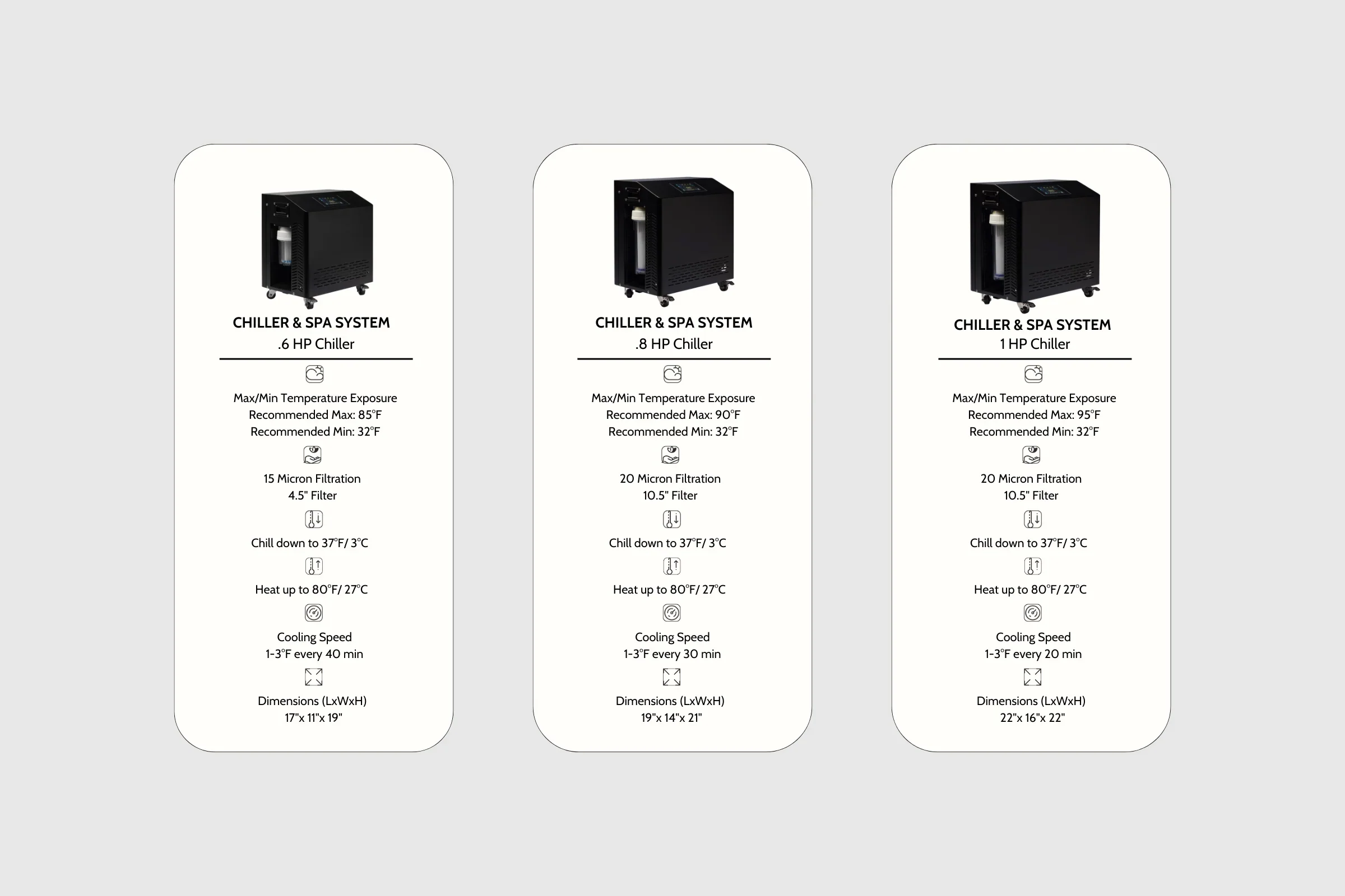 Dynamic Cold Therapy "CUBOID" PVC Cold Plunge - Image 16