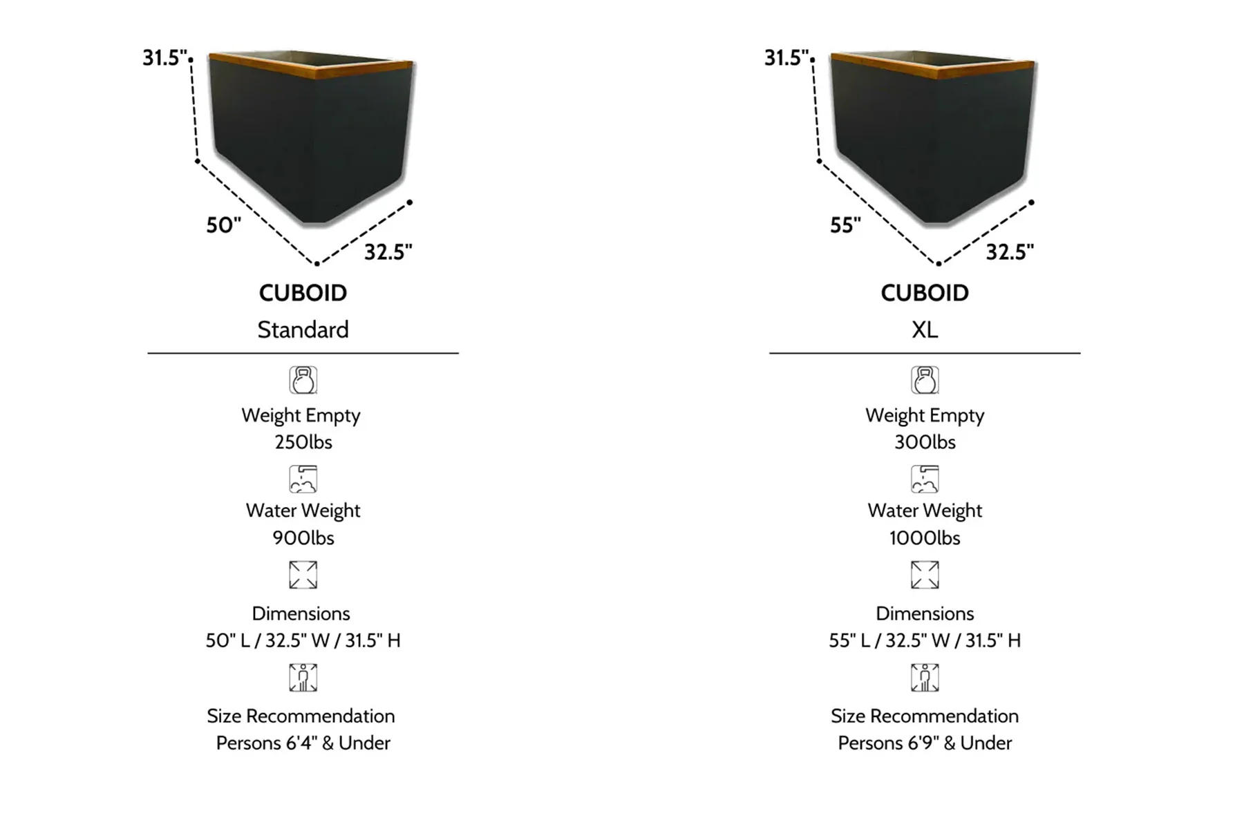 Dynamic Cold Therapy "CUBOID" PVC Cold Plunge - Image 17