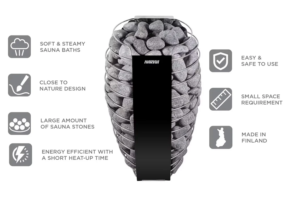 Harvia Spirit Electric Sauna Heater Package - Image 4