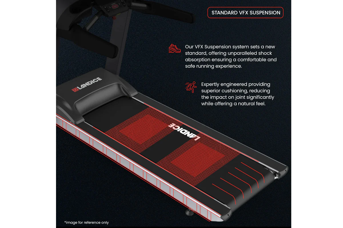 Landice L8 Treadmill (🧨JULY 4th SALE) - Image 12