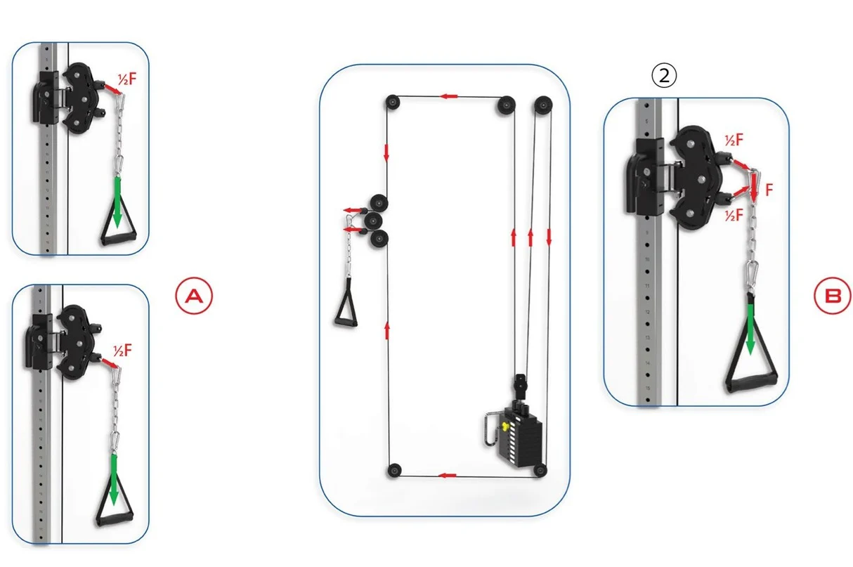Warrior FT900 Cable Pulley Functional Trainer Home Gym - Image 14