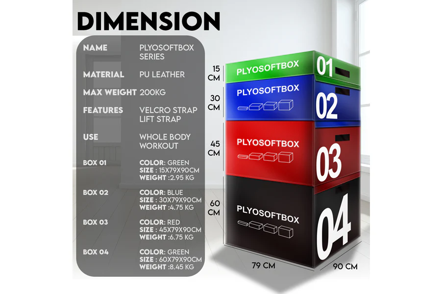 Warrior Soft Stackable Plyo Box Set - Image 12
